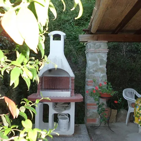 Bed & Breakfast Campomaggio Due