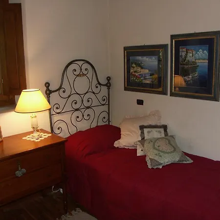 Bed & Breakfast Campomaggio Due