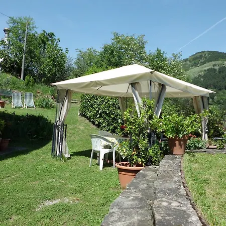 Campomaggio Due Отель типа 