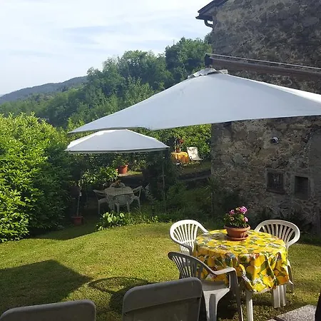 Campomaggio Due