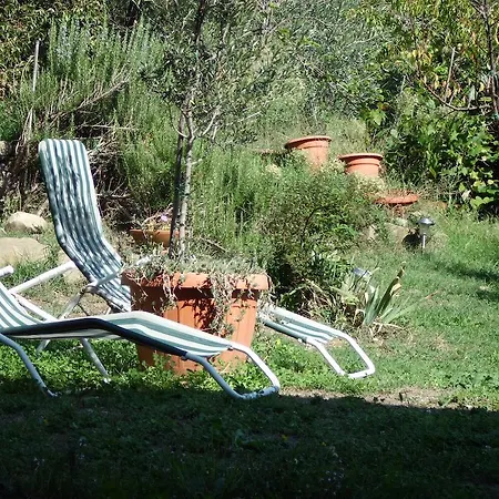 Campomaggio Due
